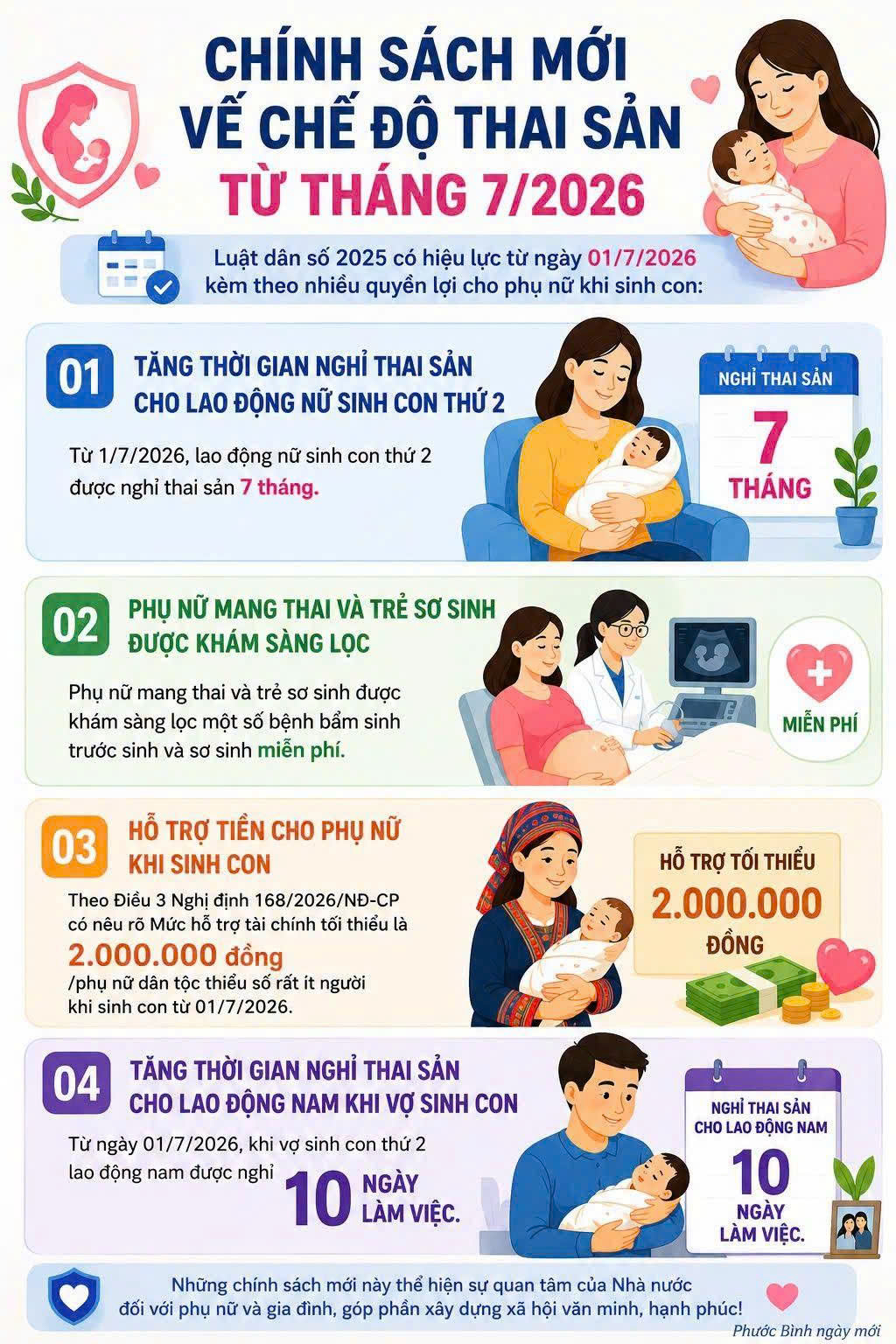 Congés de maternité au Vietnam